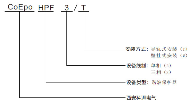 尊龙凯时