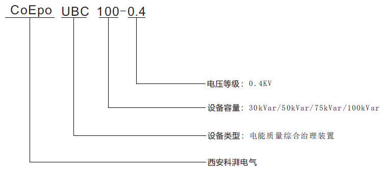 尊龙凯时